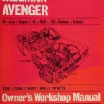 خرید و دانلود نسخه کامل کتاب Haynes Hillman Avenger Owners Workshop Manual