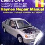 خرید و دانلود نسخه کامل کتاب Haynes Honda Civic & CRV-V Automotive Repair Manual