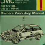 خرید و دانلود نسخه کامل کتاب Haynes Honda Civic Owners Workshop Manual