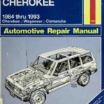 خرید و دانلود نسخه کامل کتاب Haynes Jeep Cherokee & Comanche Automotive Repair Manual