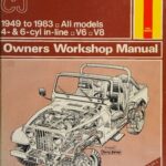 خرید و دانلود نسخه کامل کتاب Haynes Jeep CJ 1949 to 1983 Owners Workshop Manual