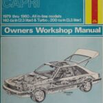 خرید و دانلود نسخه کامل کتاب Haynes Mercury Capri Owners Workshop Manual
