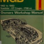خرید و دانلود نسخه کامل کتاب Haynes MGB Owners Workshop Manual 1962 to 1980