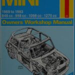 خرید و دانلود نسخه کامل کتاب Haynes Mini 1969 to 1993 Owners Workshop Manual