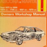 خرید و دانلود نسخه کامل کتاب Haynes Opel Ascona & Manta 1975 to 1986 Owners Workshop Manual