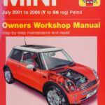 خرید و دانلود نسخه کامل کتاب Haynes Owners Workshop Manual for the Mini