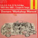 خرید و دانلود نسخه کامل کتاب Haynes Porsche 911 Owners Workshop Manual