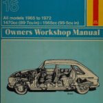 خرید و دانلود نسخه کامل کتاب Haynes Renault 16 Owners Workshop Manual