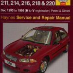 خرید و دانلود نسخه کامل کتاب Haynes Rover 200 Series Service and Repair Manual