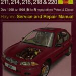 خرید و دانلود نسخه کامل کتاب Haynes Rover 211, 214, 216, 218 and 220 1995 to 1998 Service and Repair Manual