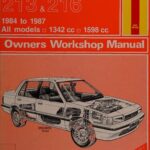خرید و دانلود نسخه کامل کتاب Haynes Rover 213 & 216 1984 to 1987 Owners Workshop Manual