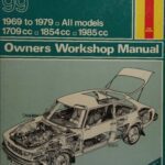 خرید و دانلود نسخه کامل کتاب Haynes Saab 99 Owners Workshop Manual 1969 to 1979