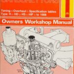 خرید و دانلود نسخه کامل کتاب Haynes SU Carburettors Owners Workshop Manual