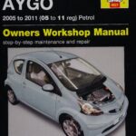 خرید و دانلود نسخه کامل کتاب Haynes Toyota Aygo 2005 to 2011 Petrol Owners Workshop Manual