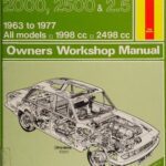 خرید و دانلود نسخه کامل کتاب Haynes Triumph 2000, 2500 and 2.5 Owners Workshop Manual