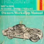 خرید و دانلود نسخه کامل کتاب Haynes Triumph TR5 & 6 Owners Workshop Manual