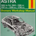 خرید و دانلود نسخه کامل کتاب Haynes Vauxhall Astra 1980 to 1984 Owners Workshop Manual