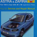 خرید و دانلود نسخه کامل کتاب Haynes Vauxhall Astra and Zafira (petrol) Service and Repair Manual