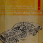 خرید و دانلود نسخه کامل کتاب Haynes Volvo 240 Series Owners Workshop Manual