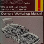 خرید و دانلود نسخه کامل کتاب Haynes Volvo 340 & 360 Series Owners Workshop Manual