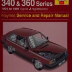 خرید و دانلود نسخه کامل کتاب Haynes Volvo 340 and 360 Series 1976 to 1991 (Up to J Registration) Service and Repair Manual