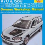 خرید و دانلود نسخه کامل کتاب Haynes Volvo V70/S80 (98-07) Owners Workshop Manual