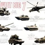 خرید و دانلود نسخه کامل کتاب Headquarters. Department of the Army. Soviet Big 7