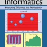 خرید و دانلود نسخه کامل کتاب Healthcare informatics : improving efficiency and productivity