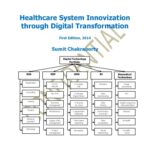 خرید و دانلود نسخه کامل کتاب Healthcare System Innovization through Digital Transformation