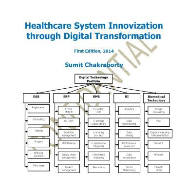 خرید و دانلود نسخه کامل کتاب Healthcare System Innovization through Digital Transformation