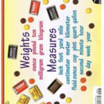 خرید و دانلود نسخه کامل کتاب Hershey’s Weights and Measures