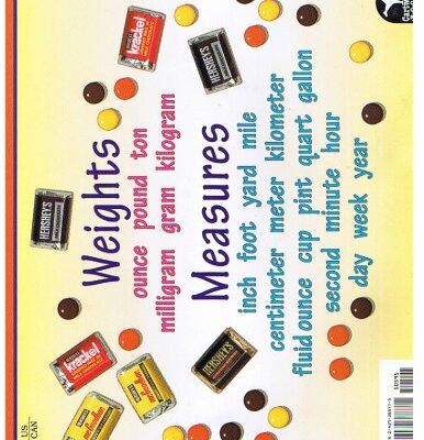 خرید و دانلود نسخه کامل کتاب Hershey’s Weights and Measures