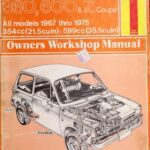 خرید و دانلود نسخه کامل کتاب Honda 360, 600 & Z Coupe Haynes Owners Workshop Manual