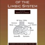 خرید و دانلود نسخه کامل کتاب Hormones of the Limbic System