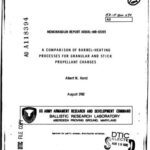خرید و دانلود نسخه کامل کتاب Horst. A comparison of barrel-heating processes for granular and stick propellant charges