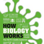 خرید و دانلود نسخه کامل کتاب How Biology Works: The Facts Visually Explained