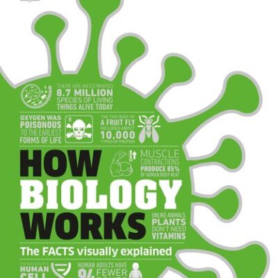 خرید و دانلود نسخه کامل کتاب How Biology Works: The Facts Visually Explained