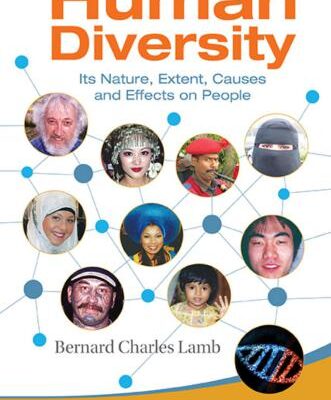 خرید و دانلود نسخه کامل کتاب Human Diversity: Its Nature, Extent, Causes and Effects on People