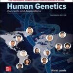 خرید و دانلود نسخه کامل کتاب Human Genetics: Concepts and Applications
