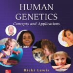 خرید و دانلود نسخه کامل کتاب Human Genetics: Concepts and Applications
