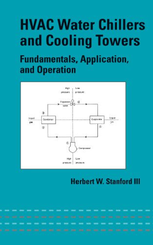 خرید و دانلود نسخه کامل کتاب Hvac Water Chillers And Cooling Towers: fundamentals, application, and operation_68ef6aa9b8d5a.jpeg خرید و دانلود نسخه کامل کتاب Hvac Water Chillers And Cooling Towers: fundamentals, application, and operation