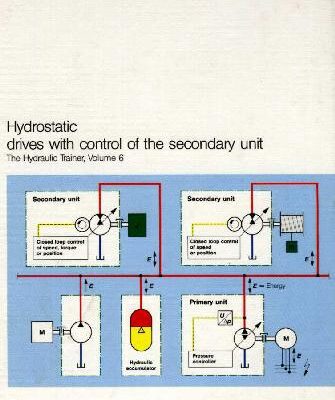 خرید و دانلود نسخه کامل کتاب Hydraulic trainer – Hydrostatic Drives With Control of the Secondary Units