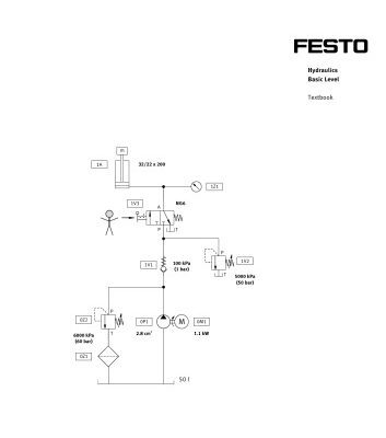 خرید و دانلود نسخه کامل کتاب Hydraulics Basic Level