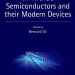 خرید و دانلود نسخه کامل کتاب III-Nitride Semiconductors and their Modern Devices