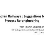 خرید و دانلود نسخه کامل کتاب Indian Railways : Suggestions for Process Re-engineering