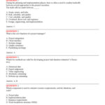 خرید و دانلود نسخه کامل کتاب Information Technology Project Management