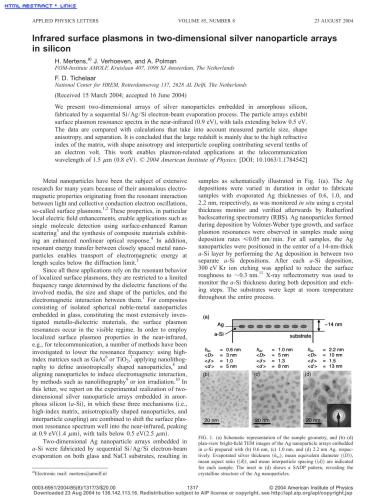 خرید و دانلود نسخه کامل کتاب Infrared surface plasmons in two-dimensional silver nanoparticle arrays in silicon_68f521ed4a677.jpeg خرید و دانلود نسخه کامل کتاب Infrared surface plasmons in two-dimensional silver nanoparticle arrays in silicon