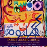 خرید و دانلود نسخه کامل کتاب Inside Arabic Music: Arabic Maqam Performance and Theory in the 20th Century