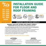 خرید و دانلود نسخه کامل کتاب Installation Guide for Floor and Roof Framing, august 2013, Copyright Weyerhoeuser, www.woodbywy.com