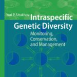 خرید و دانلود نسخه کامل کتاب Intraspecific Genetic Diversity: Monitoring, Conservation, and Management
